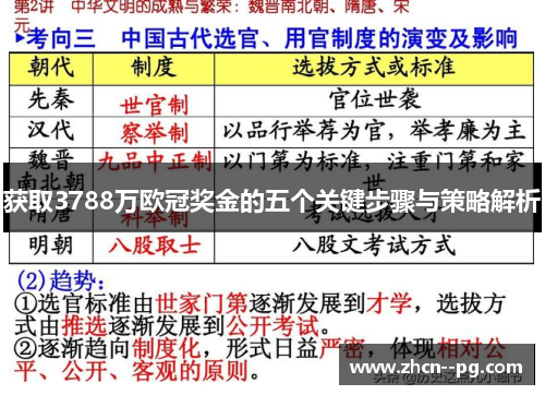 获取3788万欧冠奖金的五个关键步骤与策略解析