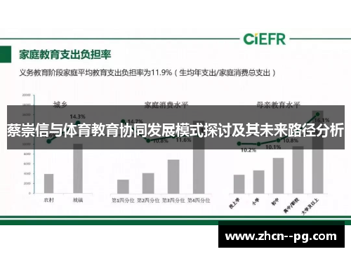 蔡崇信与体育教育协同发展模式探讨及其未来路径分析 蔡崇信与体育教育协同发展模式探讨及其未来路径分析