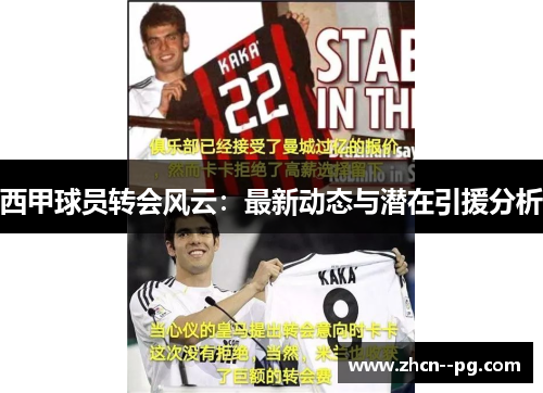 西甲球员转会风云:最新动态与潜在引援分析 西甲球员转会风云:最新动态与潜在引援分析