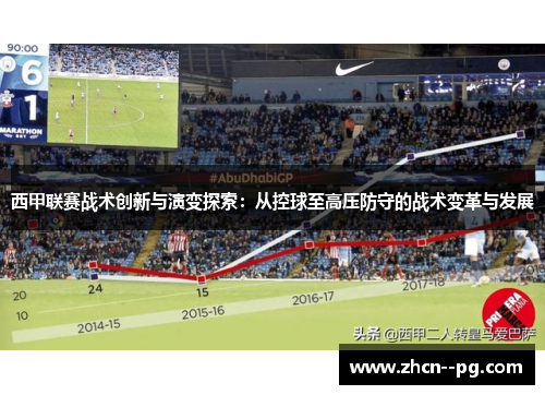 西甲联赛战术创新与演变探索：从控球至高压防守的战术变革与发展
