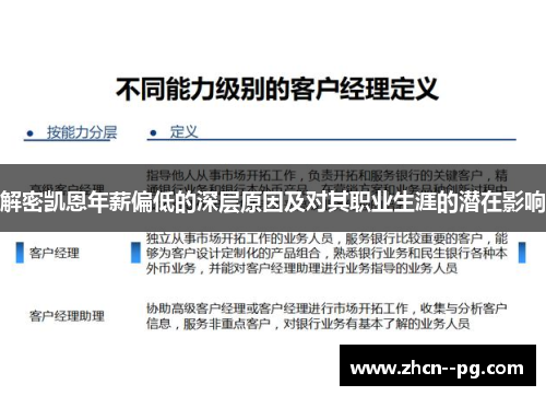 解密凯恩年薪偏低的深层原因及对其职业生涯的潜在影响