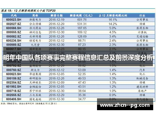 明年中国队各项赛事完整赛程信息汇总及前景深度分析 明年中国队各项赛事完整赛程信息汇总及前景深度分析