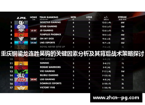 重庆铜梁龙连胜吴钩的关键因素分析及其背后战术策略探讨