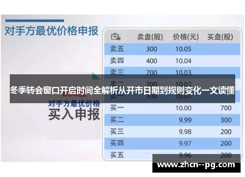 冬季转会窗口开启时间全解析从开市日期到规则变化一文读懂