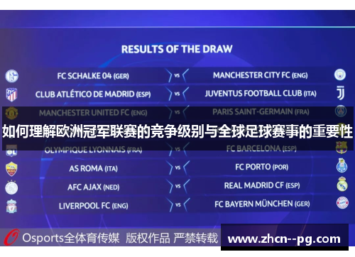 如何理解欧洲冠军联赛的竞争级别与全球足球赛事的重要性