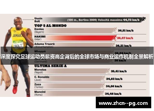 深度探究足球运动员薪资高企背后的全球市场与商业运作机制全景解析 深度探究足球运动员薪资高企背后的全球市场与商业运作机制全景解析