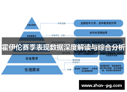 霍伊伦赛季表现数据深度解读与综合分析