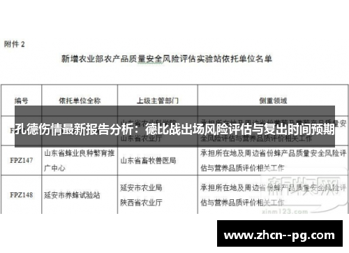 孔德伤情最新报告分析:德比战出场风险评估与复出时间预期 孔德伤情最新报告分析:德比战出场风险评估与复出时间预期