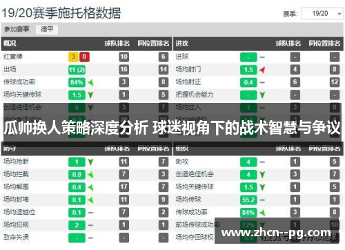 瓜帅换人策略深度分析 球迷视角下的战术智慧与争议