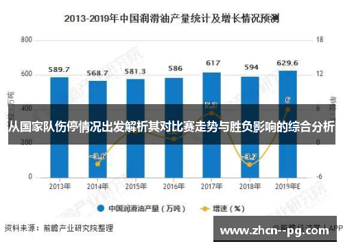 从国家队伤停情况出发解析其对比赛走势与胜负影响的综合分析