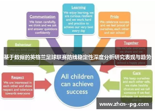 基于数据的英格兰足球联赛防线稳定性深度分析研究表现与趋势