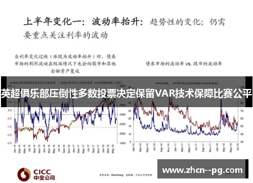 英超俱乐部压倒性多数投票决定保留VAR技术保障比赛公平 英超俱乐部压倒性多数投票决定保留VAR技术保障比赛公平